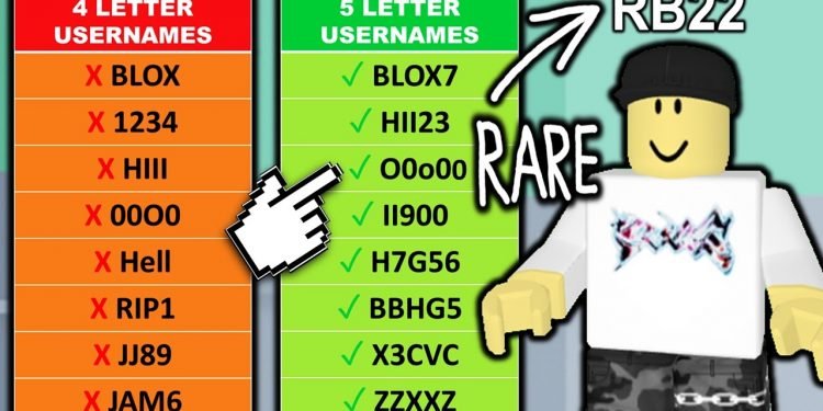 Are There Any 4 Letter Instagram Usernames Left?