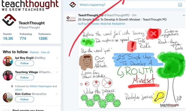 Can People See What You Look At on Twitter?