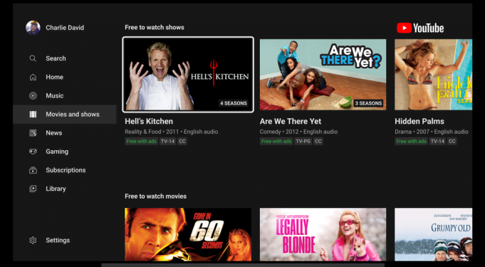 Can You Watch Full Episodes on YouTube?