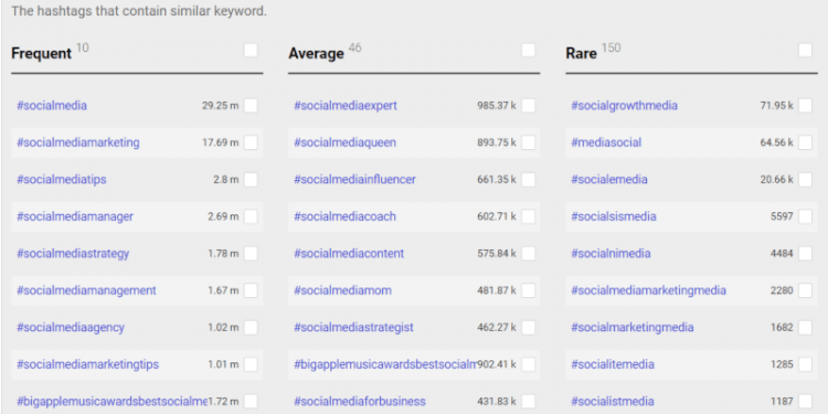 Do Hashtags Work on Facebook 2022?