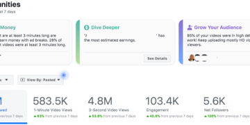 Does Facebook Pay You For Views?