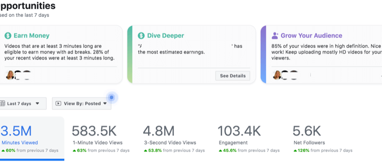 Does Facebook Pay You For Views?