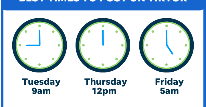 Does Posting Time Matter on TikTok?