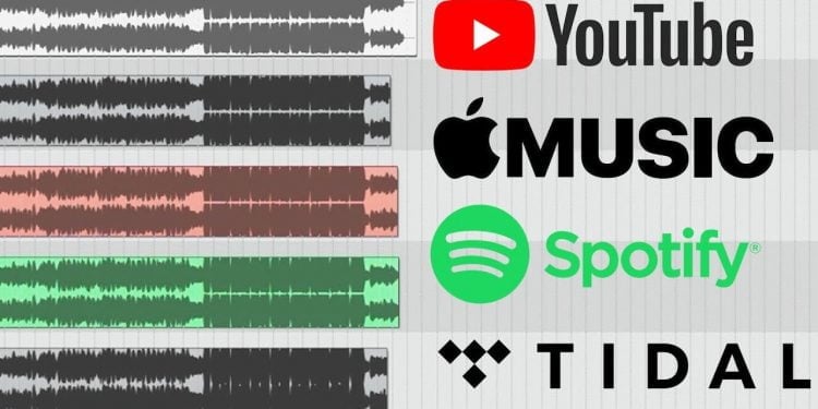 Does Spotify Or YouTube Music Have Better Sound Quality?