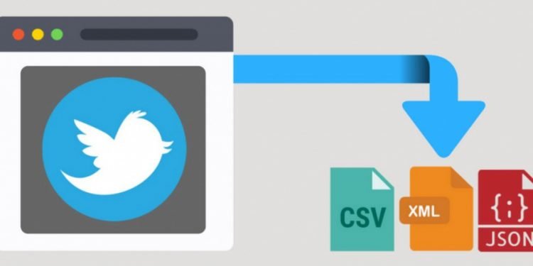 Does Twitter Allow Scraping?