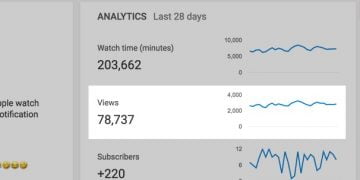 How Are Views Counted on YouTube?