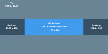 How Big is a YouTube Banner?