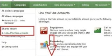 How Can I Advertise on YouTube For Free?