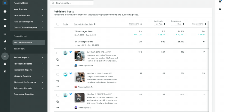 How Do I Analyze My Twitter Followers?