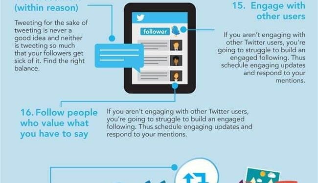 How Do I Get Twitter Followers Fast?