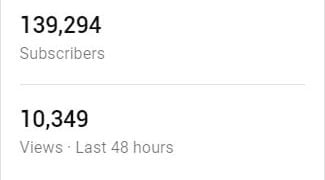 How Do I See Real Time Views on YouTube?