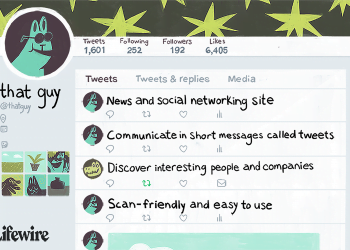 How Does Twitter Work?