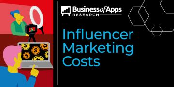 How Instagram Makes Money – Advertizing, Influencer Marketing, and Resale Apps
