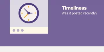 How Instagram Works – Explore, Relevance, Timeliness, and Interaction