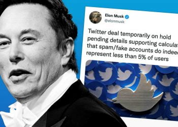 How Is Elon Musk Paying For Twitter?