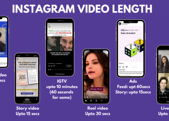 How Long Are Instagram Videos?