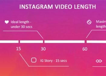 How Long Can a Video Be on Instagram?