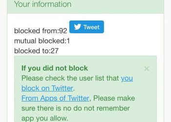 How Many People Block Me on Twitter?