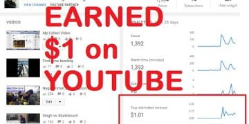 How Many Views Do I Need to Get Paid on YouTube?