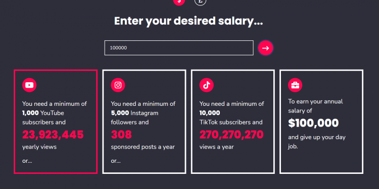 How Many Views Do You Need to Get Paid on Instagram?