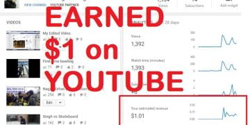 How Many Views to Make Money on YouTube