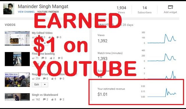 How Many Views to Make Money on YouTube