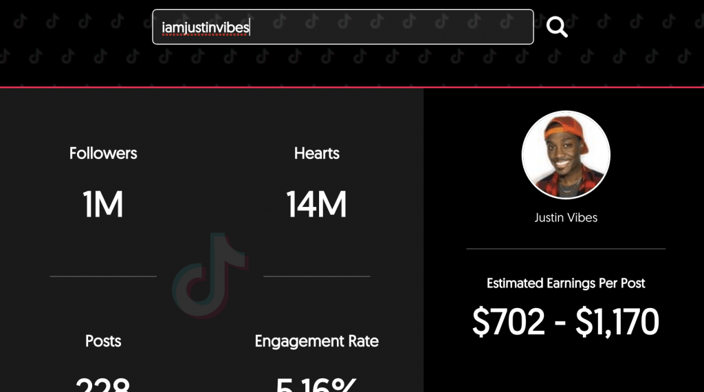How Much Can You Make From TikTok?