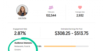 How Much Do Instagram Influencers Make?