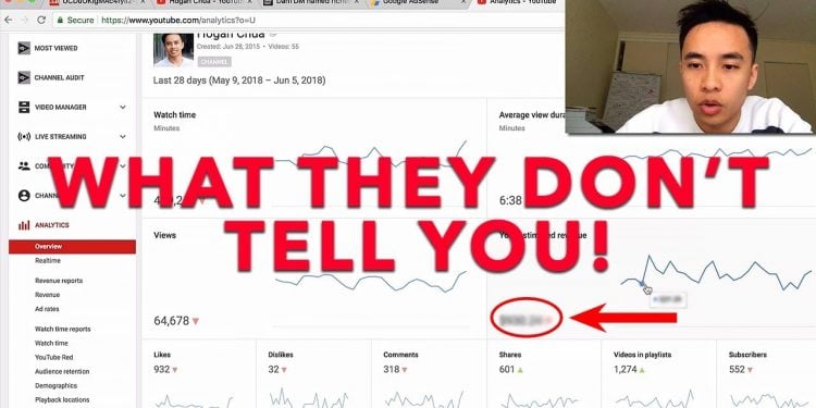 How Much Do People Make on YouTube?