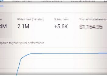 How Much Does One Million Views on YouTube Pay?
