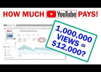 How Much Does YouTube Pay For One Million Views?