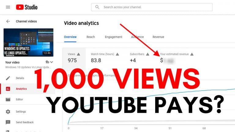 Comment Effacer Les Vidéos Vues Sur Watch Comment fonctionnent les vues sur YouTube? - ZERU
