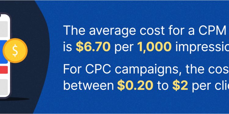 How Much Does it Cost to Advertise on Instagram?