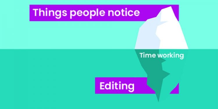 How Much Does it Cost to Hire a YouTube Editor?