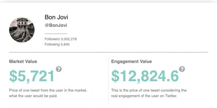 How Much Is My Twitter Worth?