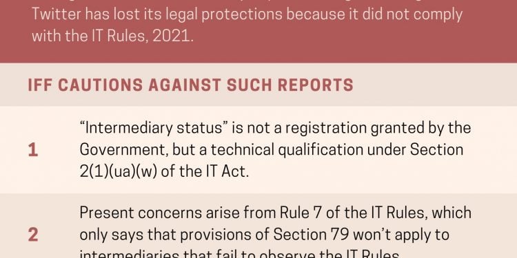 How Much Money Did Twitter Lose Today?