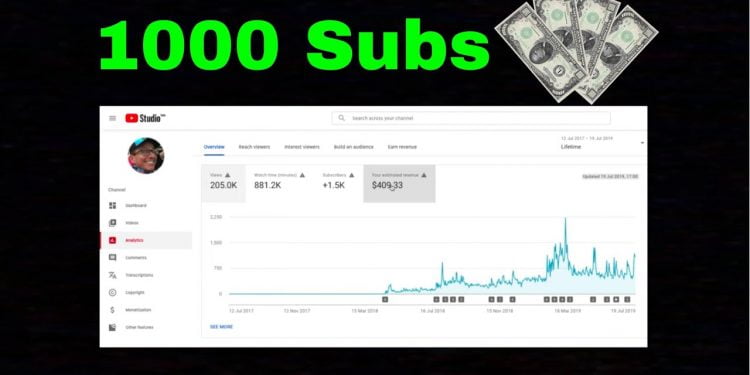 How Much Money Do You Get From YouTube For 1000 Subscribers?