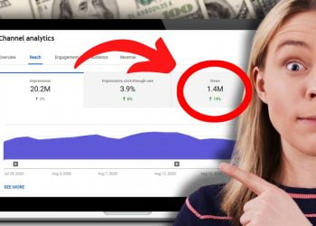How Much Money Does YouTube Pay For a Million Views?