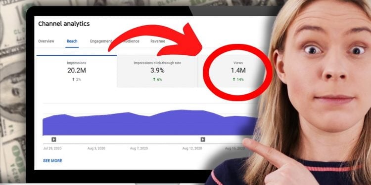 How Much Money Does YouTube Pay For a Million Views?
