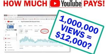 How Much Money Is A Million Views On YouTube?