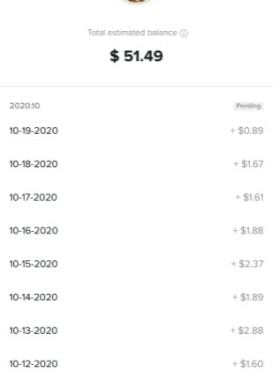 How Much TikTok Pays Per View?