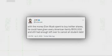 How Much Time Does Elon Musk Spend on Twitter?