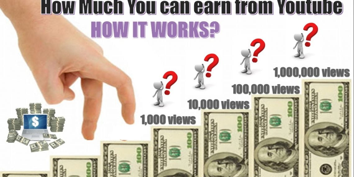 How Much You Earn From YouTube