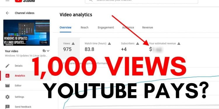 How Much YouTube Pays For 1000 Views
