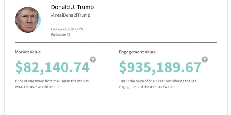 How Much is a 1000 Follower Twitter Account Worth?