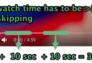 How YouTube Counts Views