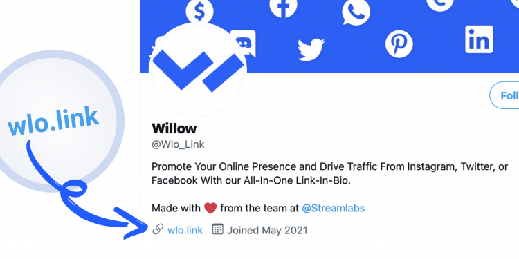 How to Add a Link in Twitter