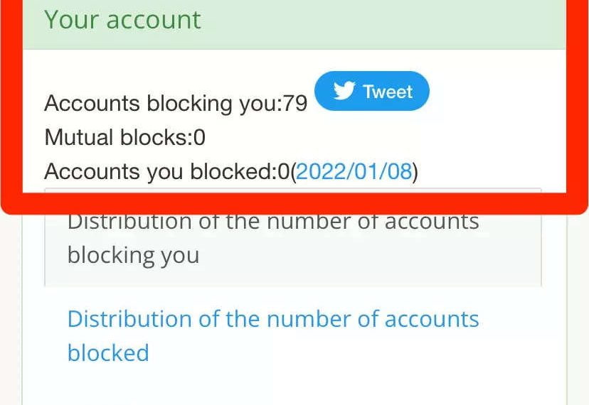 How to Check How Many People Blocked You on Twitter