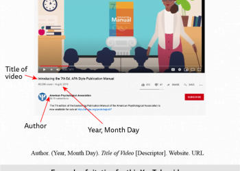 How to Cite YouTube Videos APA Style