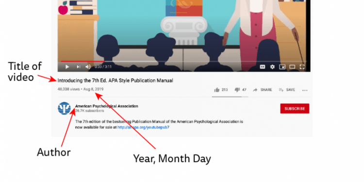 How to Cite YouTube Videos APA Style